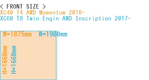 #XC40 T4 AWD Momentum 2018- + XC60 T8 Twin Engin AWD Inscription 2017-